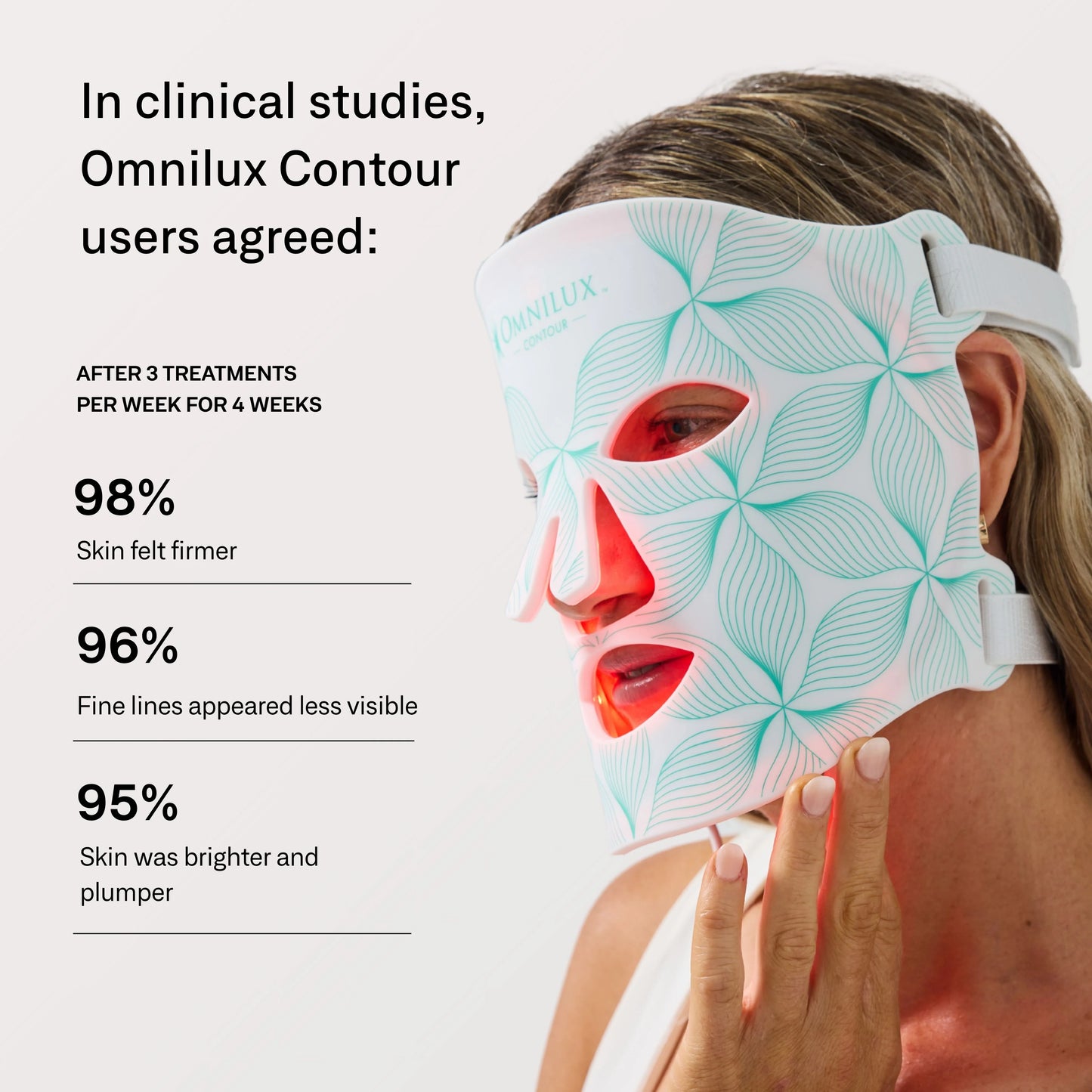 Omnilux LED Contour Face Mask